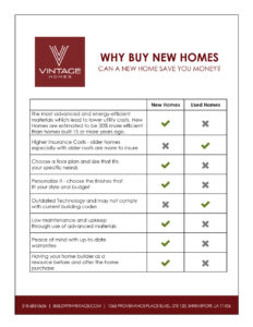 Advantages of Buying New Construction Homes vs Existing Used Homes